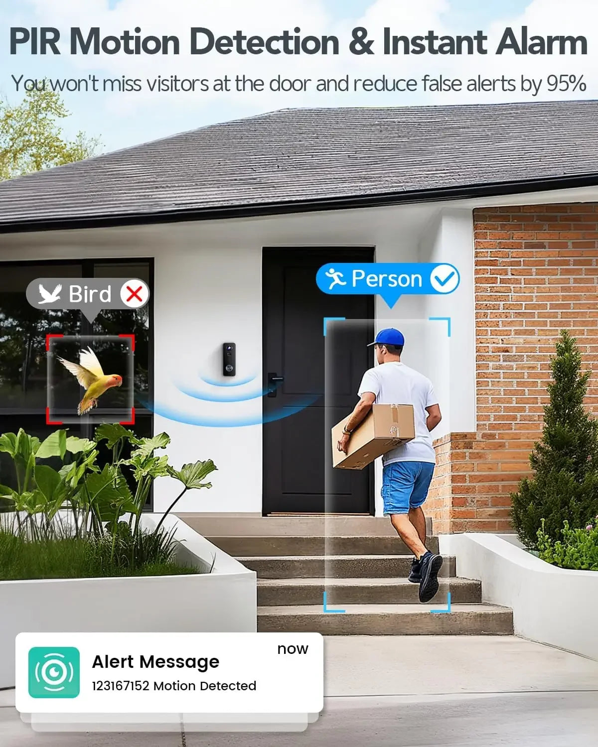 Wireless Video Doorbell with 180° View, 2K HD, Two-Way Talk, No Monthly Fee, Alexa/Google Compatible Peaceful Pleasures Health and Wellness
