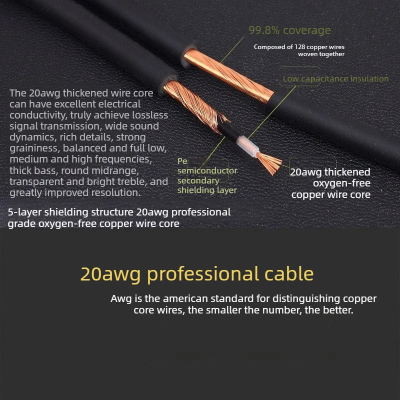 5Meters Electric Guitar Connection Wire Folk Bass Accessories Musical