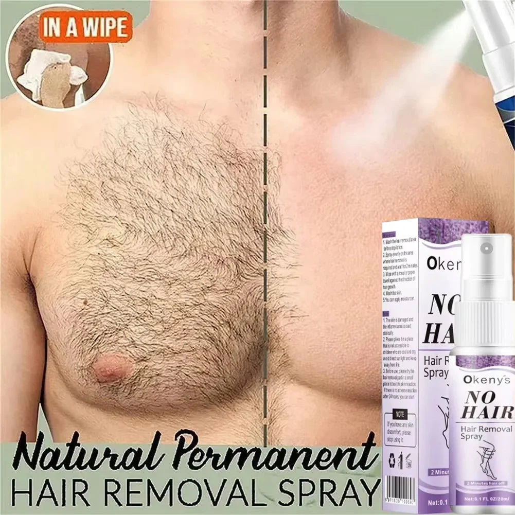 Hair Removal Spray & Growth Inhibitor Set – Men & Women