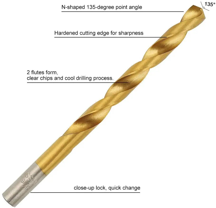 99-Pc Titanium HSS Twist Drill Bit Set 1/16"–1/4" for Wood Peaceful Pleasures Health and Wellness