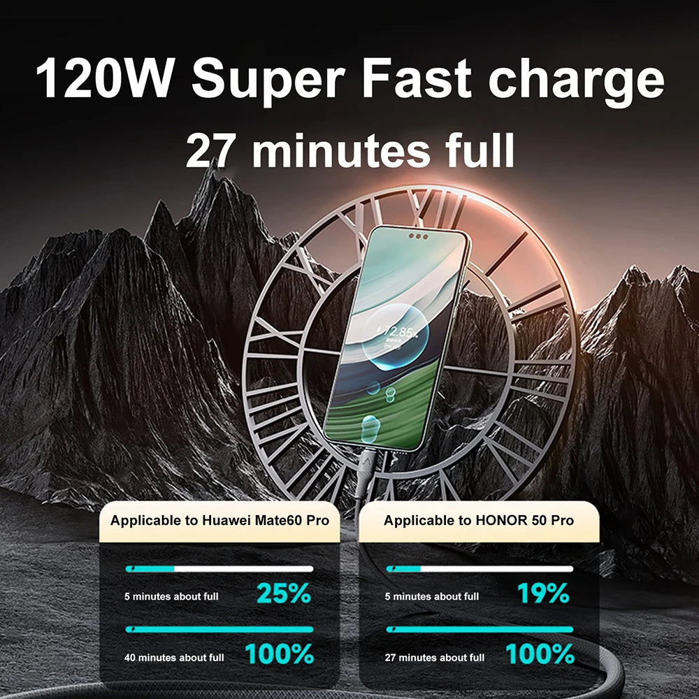 120W USB-A to USB-C Fast Charging Braided Cable – Tungsten Gold Peaceful Pleasures Health and Wellness