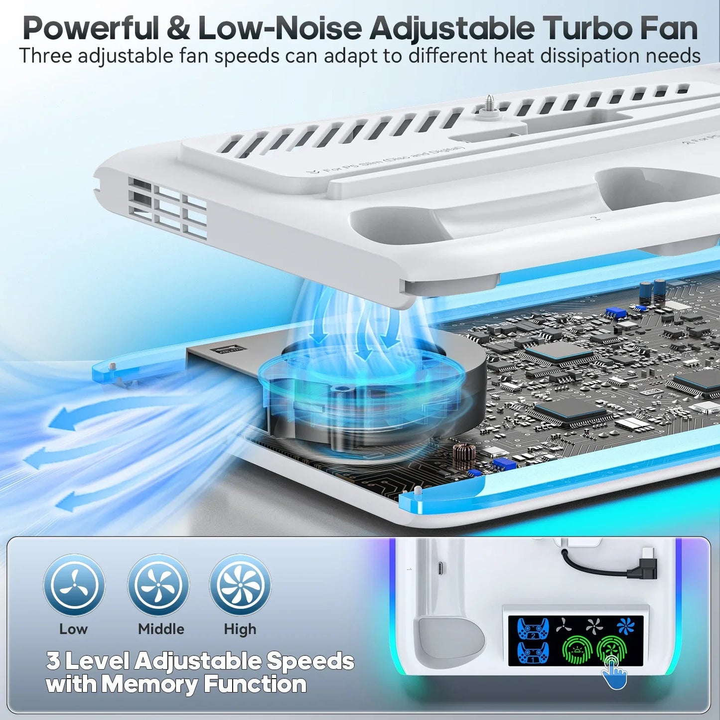 PS5 Stand with Cooling Fan, RGB Lighting & Controller Charging Hub