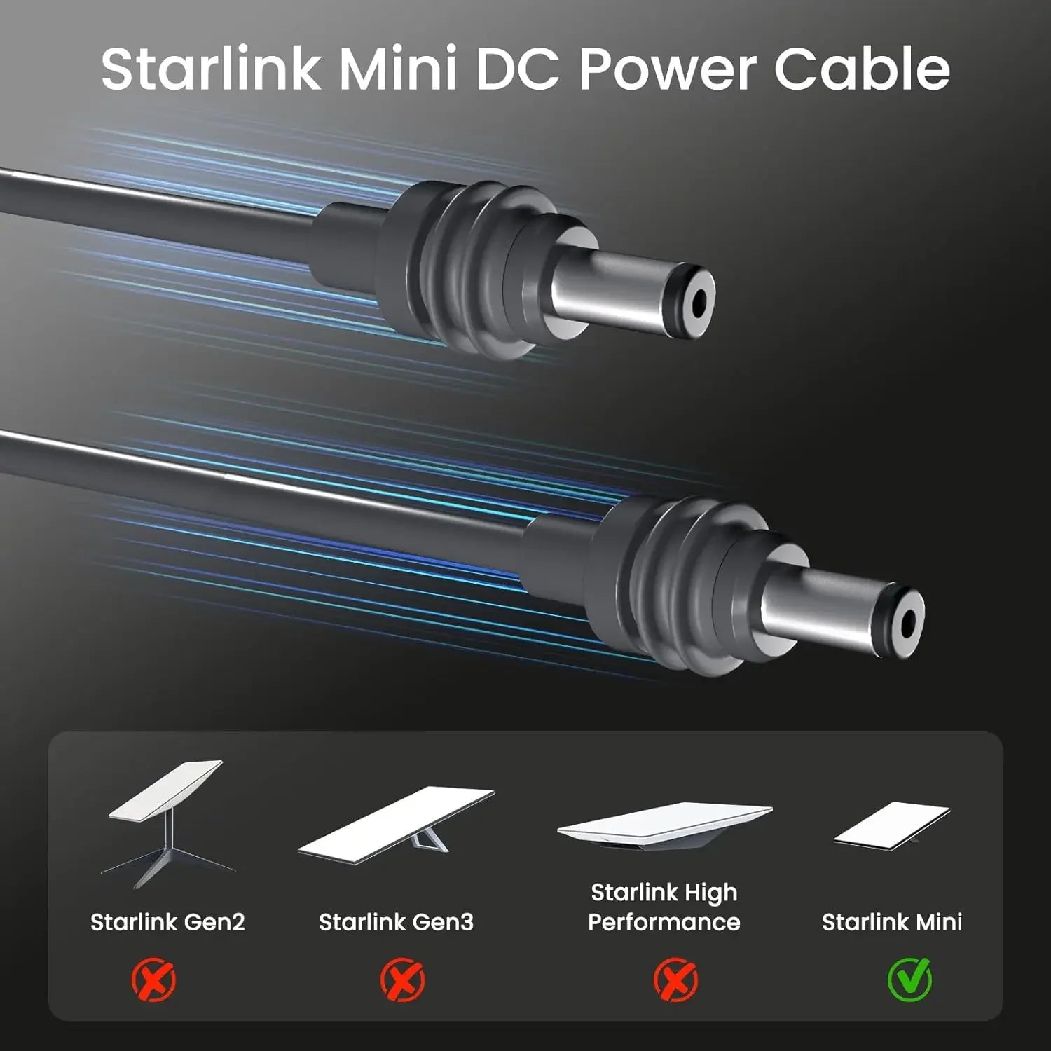 Starlink Mini 5M/16.4FT Replacement DC Power Cable – Waterproof Peaceful Pleasures Health and Wellness 5M United States