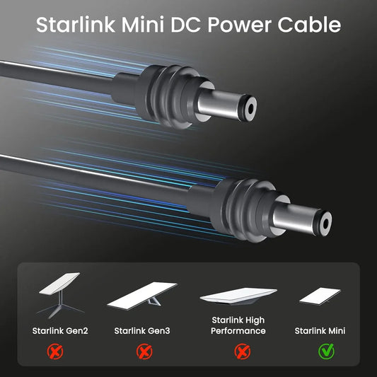 Starlink Mini 5M/16.4FT Replacement DC Power Cable – Waterproof Peaceful Pleasures Health and Wellness 5M United States
