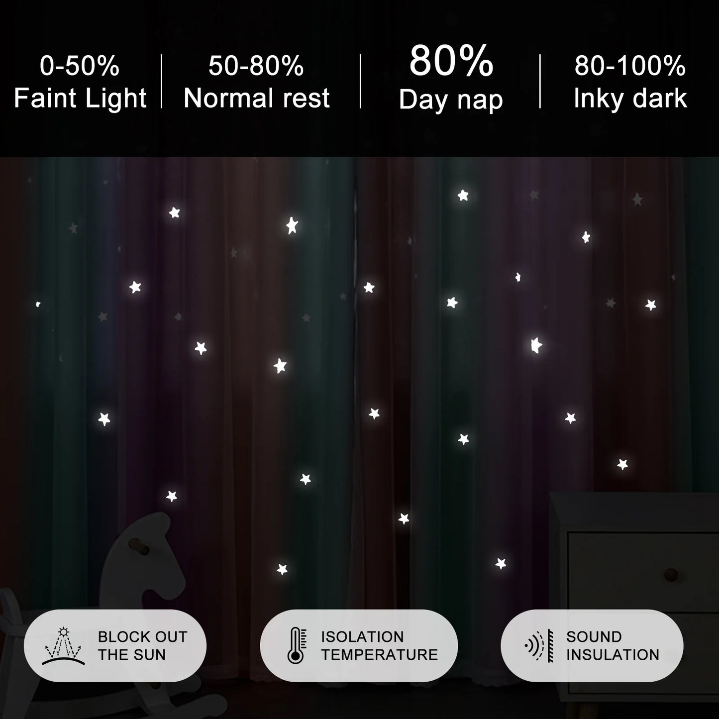 Blackout Curtains for Girls Kids Bedroom 2 Layer Thermal Insulated Rainbow Drapes 2 Panel Set Curtains with Sheer Pink/Purple Peaceful Pleasures Health and Wellness