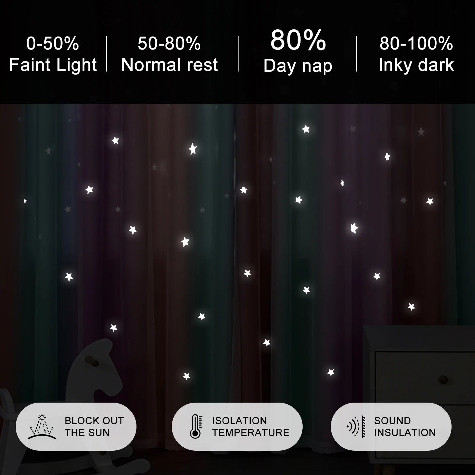 Blackout Curtains for Girls Kids Bedroom 2 Layer Thermal Insulated Rainbow Drapes 2 Panel Set Curtains with Sheer Pink/Purple Peaceful Pleasures Health and Wellness