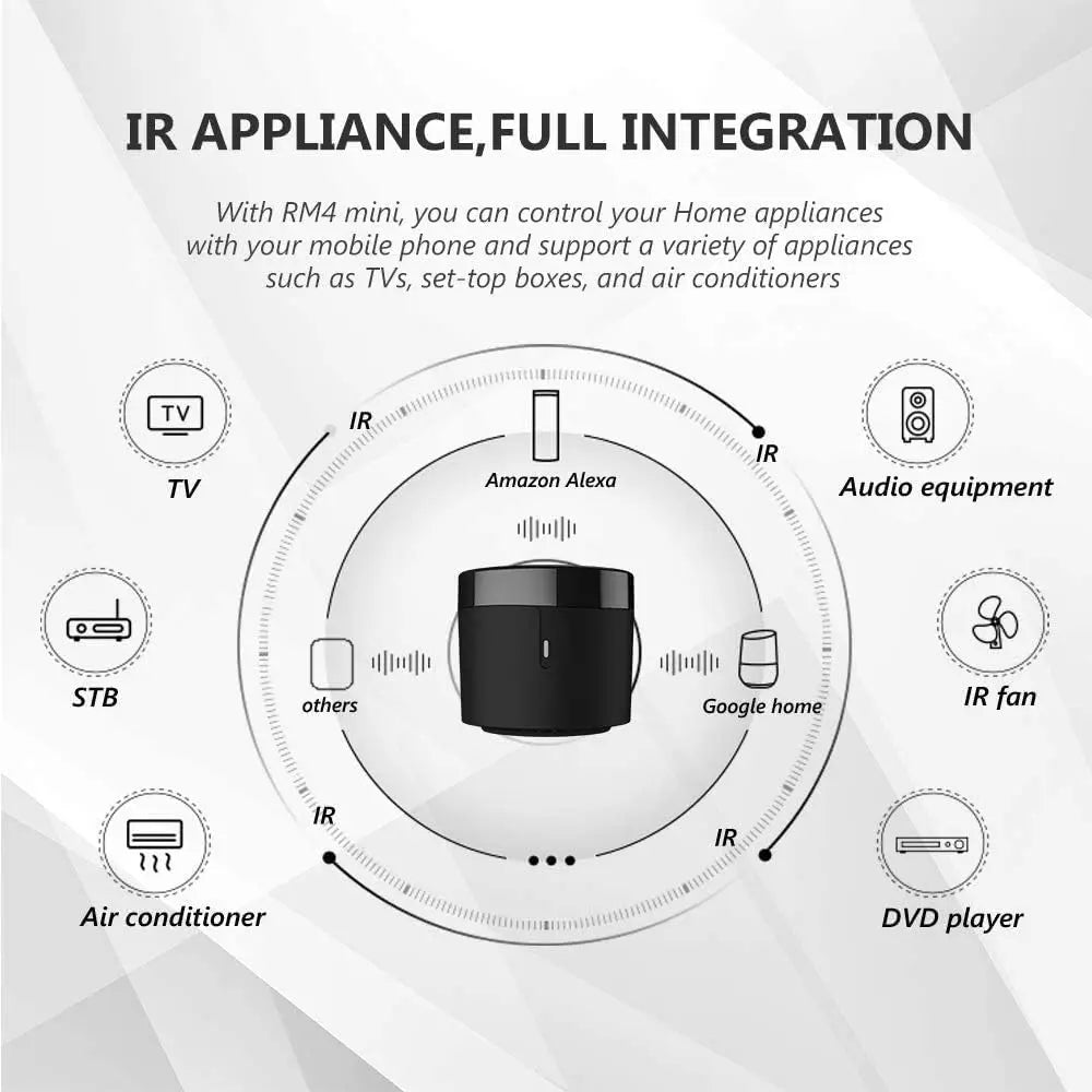 Broadlink Rm4 Mini Smart Remote Control Infrared Universal IR Remote Audio Video Smart Home Work with Google Home Alexa Peaceful Pleasures Health and Wellness