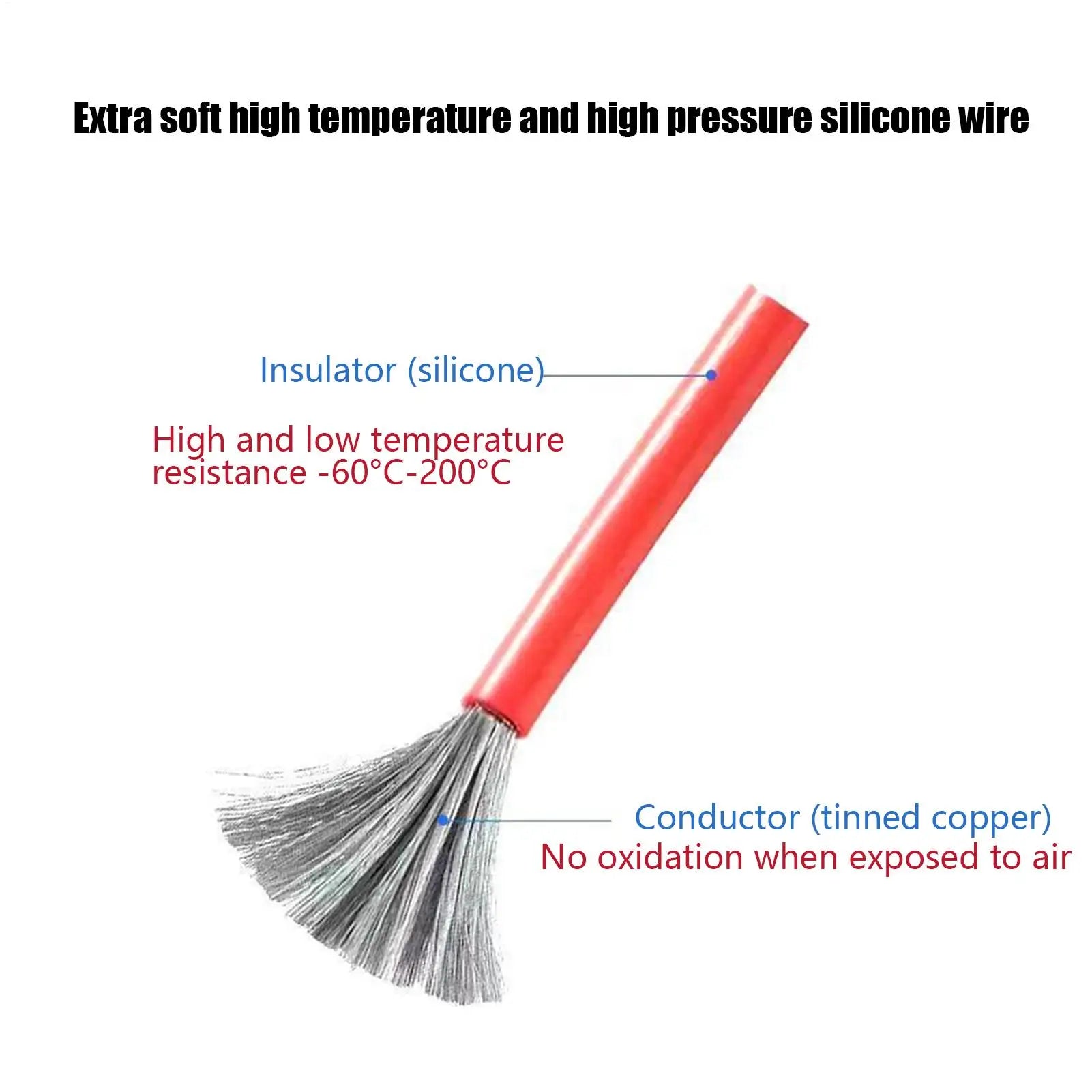 XT60 Connector Male Female 16AWG 10cm Extension Cable, Solar Panel Adapter Plug Wire for Drone RC Car RV Battery Charging Peaceful Pleasures Health and Wellness