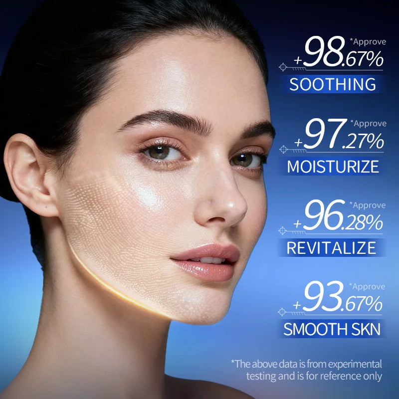10-Pack Vitamin B5 Sheet Masks – Deep Hydration & Radiant Skin