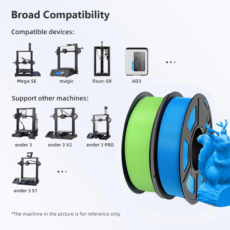 PLA+ 3D Printer Filament 1.75mm ±0.02mm | 250G Blue+Green Spool