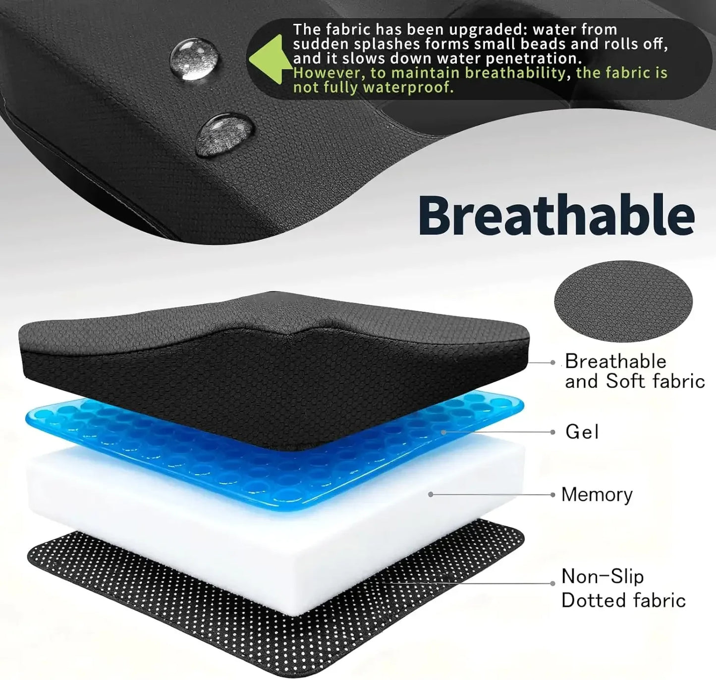 Gel Memory Foam Seat Cushion for Pressure Relief, Sciatica, and Back Pain - Universal Fit 18x15 Inches Black Peaceful Pleasures Health and Wellness