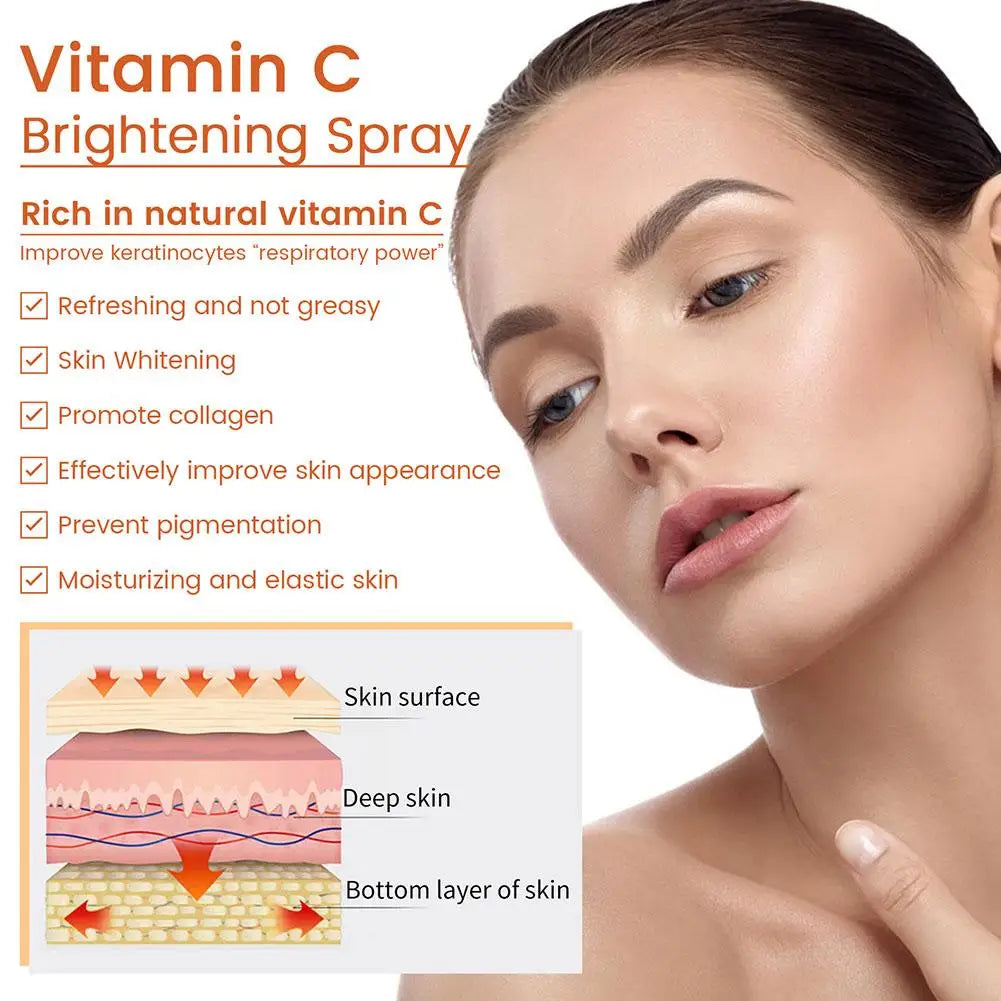 Vitamin C Facial Serum Mist – Brightening & Moisturizing Spray