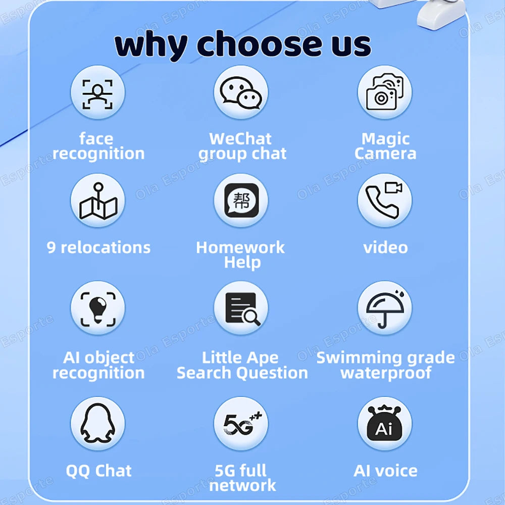 Kids 4G GPS Smart Watch | SOS Camera SIM Card Boys Girls