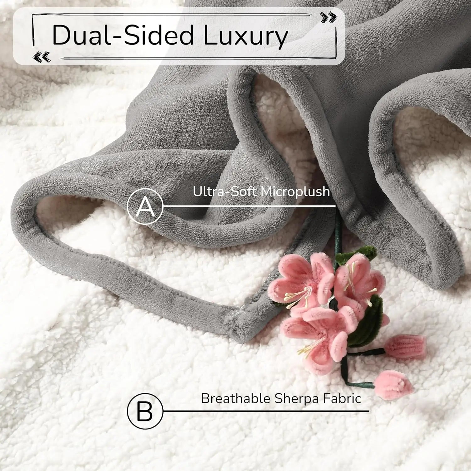 Gray blanket with floral decoration on a white background, labeled for texture types.
