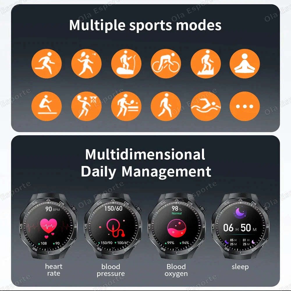 2026 New Watch Bluetooth Call Smart Watches Men GPS Tracking Sports Fitness IP68 Waterproof 1.52 inch AMOLED Smartwatch ManHT30 Peaceful Pleasures Health and Wellness