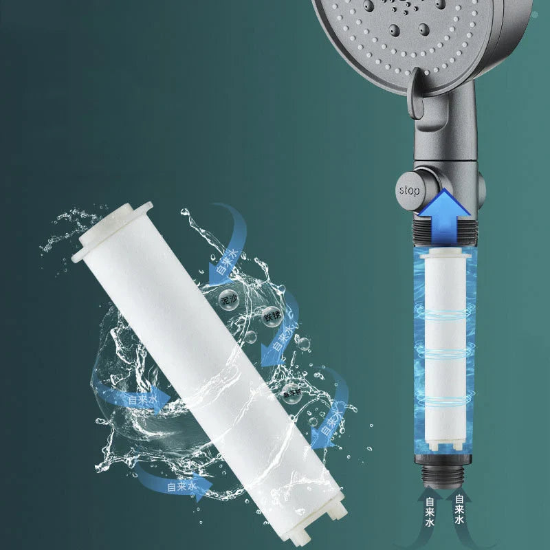5-Mode High-Pressure Handheld Shower Head with PP Cotton Filter