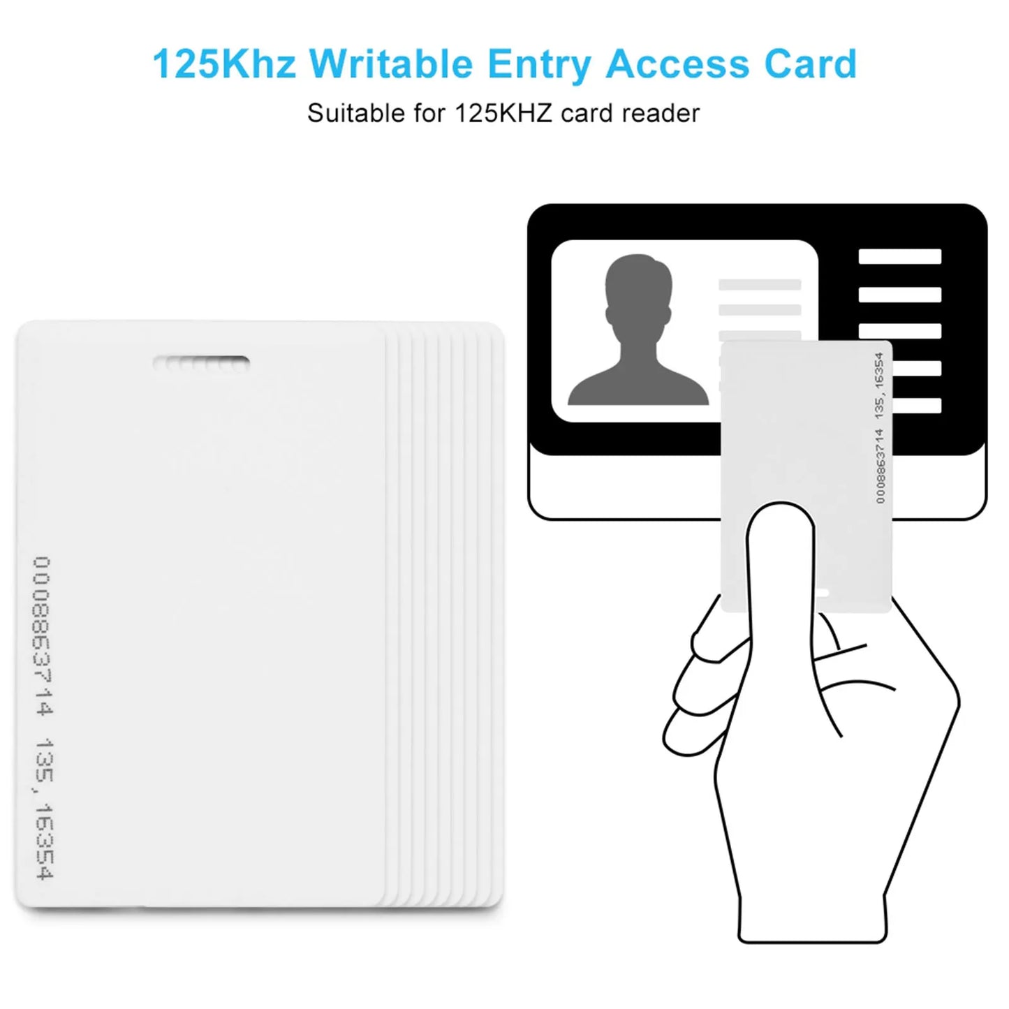 Proximity Access Card 125Khz RFID Readable Access Card Proximity Door Control Entry Access Card Access Card Peaceful Pleasures Health and Wellness