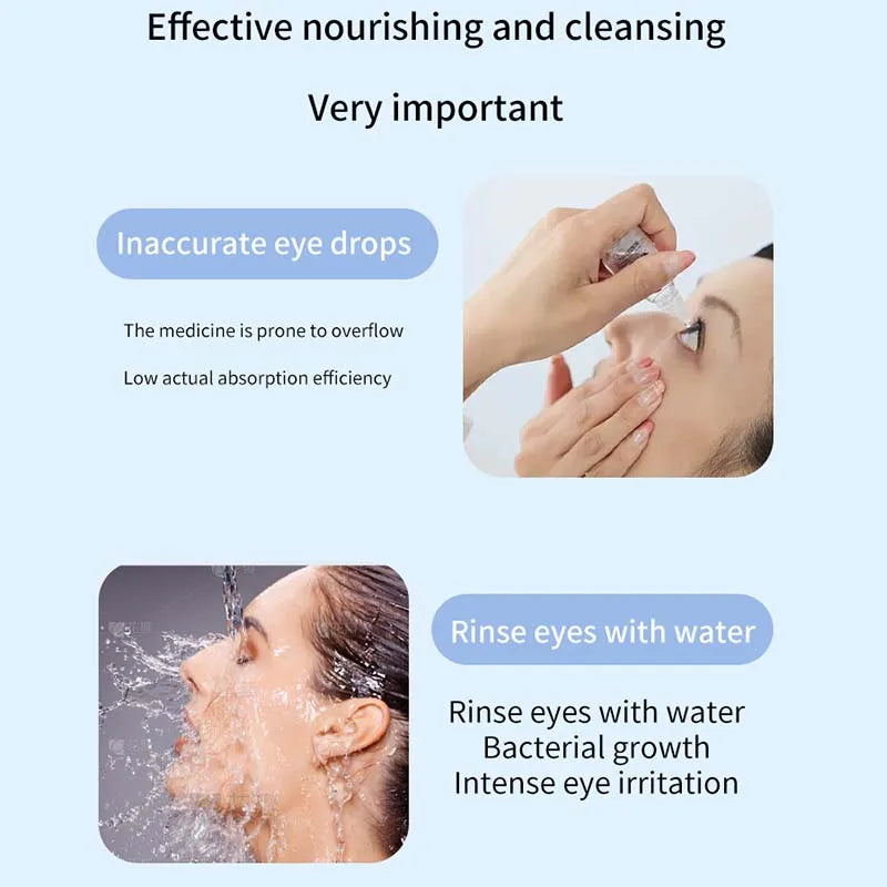 Hot Cold Compress Eye Steamer Relieve Fatigue Dry Eyes Moisturizing Heating Face Eye Massager Mask Humidifier Mist Nano Sprayer Peaceful Pleasures Health and Wellness