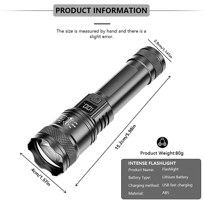 ZHIYU 2000LM LED Flashlight | Zoomable, LCD Display, IP67