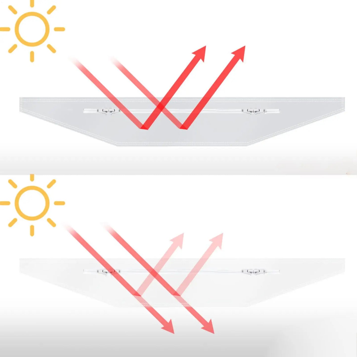 AC Unit Window Seal HVAC Vent Insulation Set With Zip Air Conditioner Vent Sealing Kit For Home Bedroom Apartment Dormitory Peaceful Pleasures Health and Wellness