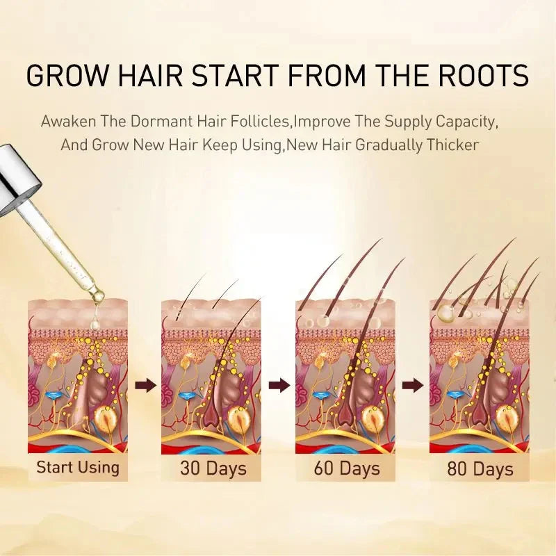 PURC Ginger Hair Oil – Nourish, Smooth & Repair Dry Hair 35ml