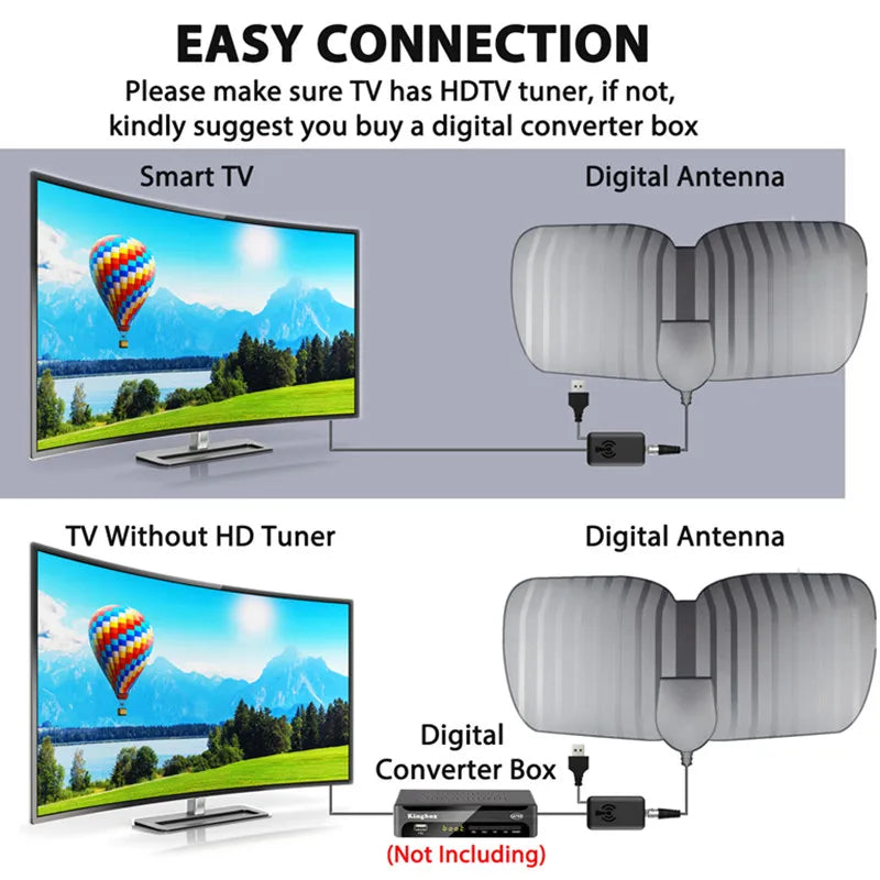 Universal Digital TV Antenna HDTV DVB-T2 Indoor Outdoor 36dBi