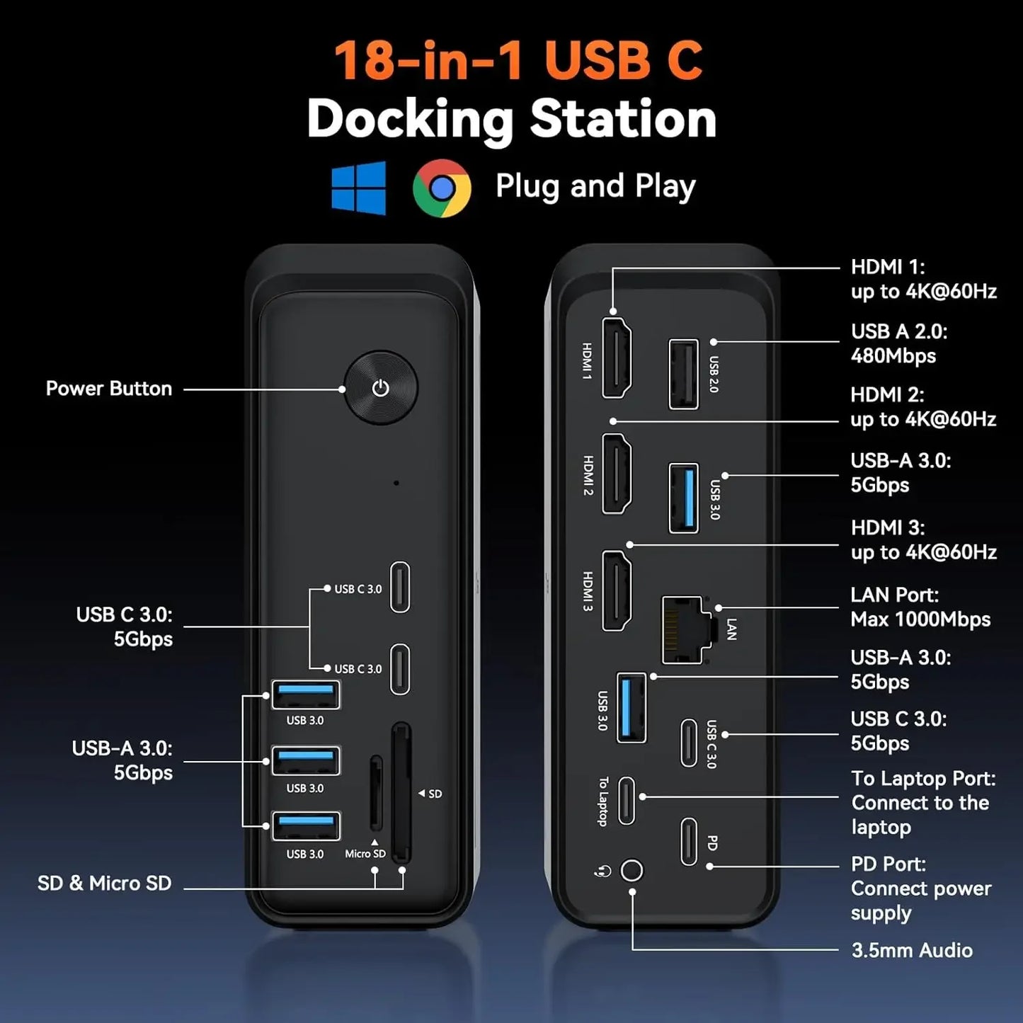 18-in-1 USB C Docking Station for Laptops, Triple 4K Display with 9 USB Ports, Gigabit Ethernet & PD3.0 Peaceful Pleasures Health and Wellness