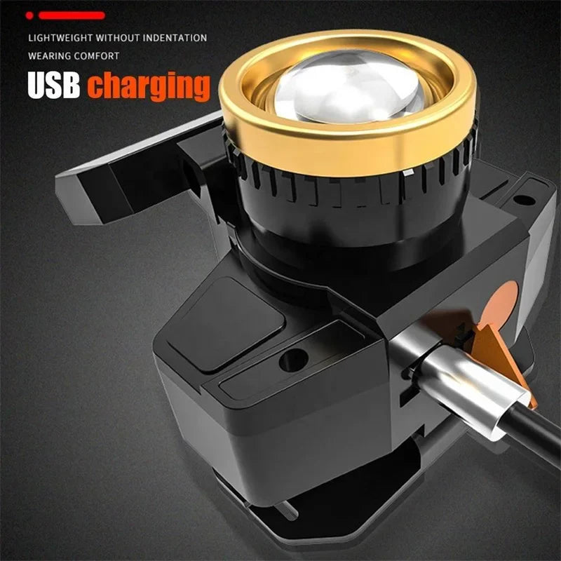 Solar LED Headlamp Motion Sensor | Rechargeable Head Torch