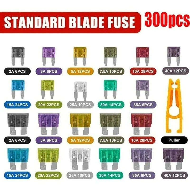 Car Fuse Blade Fuse Kit Fuses Automatic Truck Blade The Fuse Insurance Insert Insurance of Xenon Piece Lights Auto Accessories Peaceful Pleasures Health and Wellness