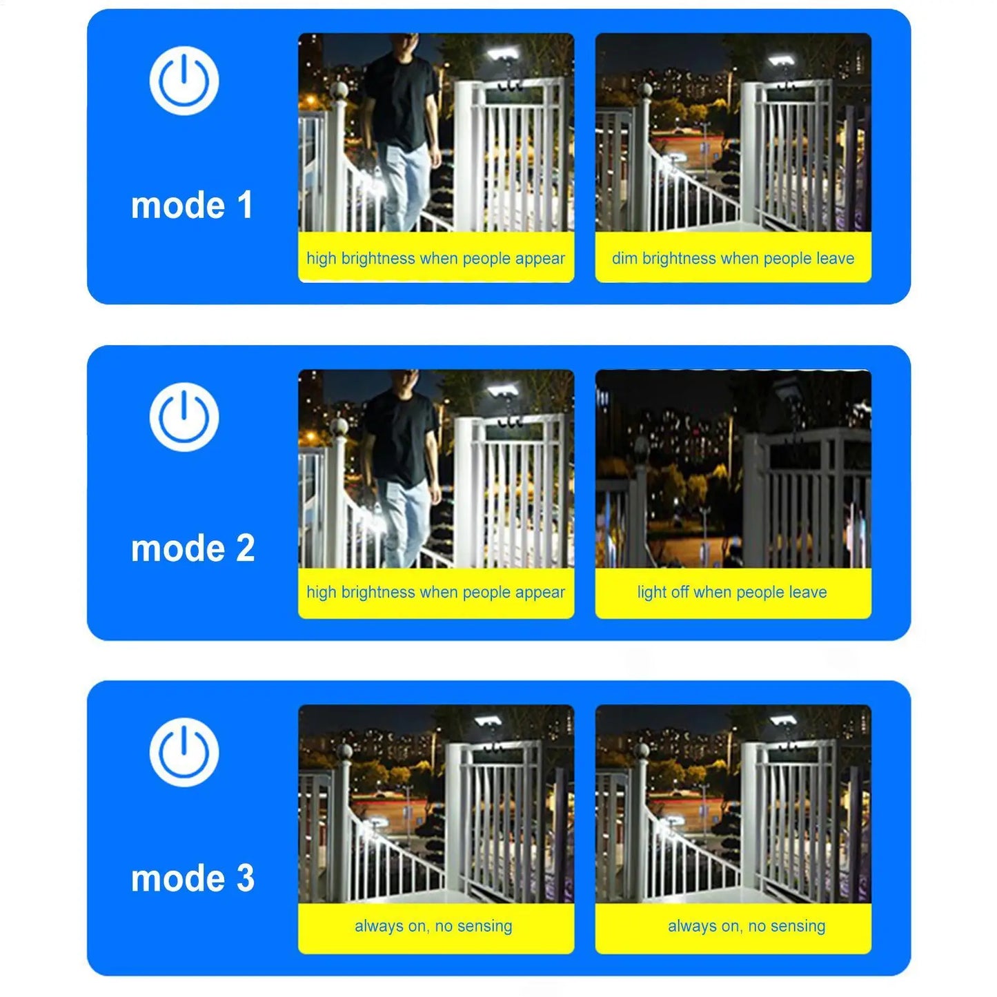 Solar Motion Sensor Fence Light | Flexible Tripod, Waterproof