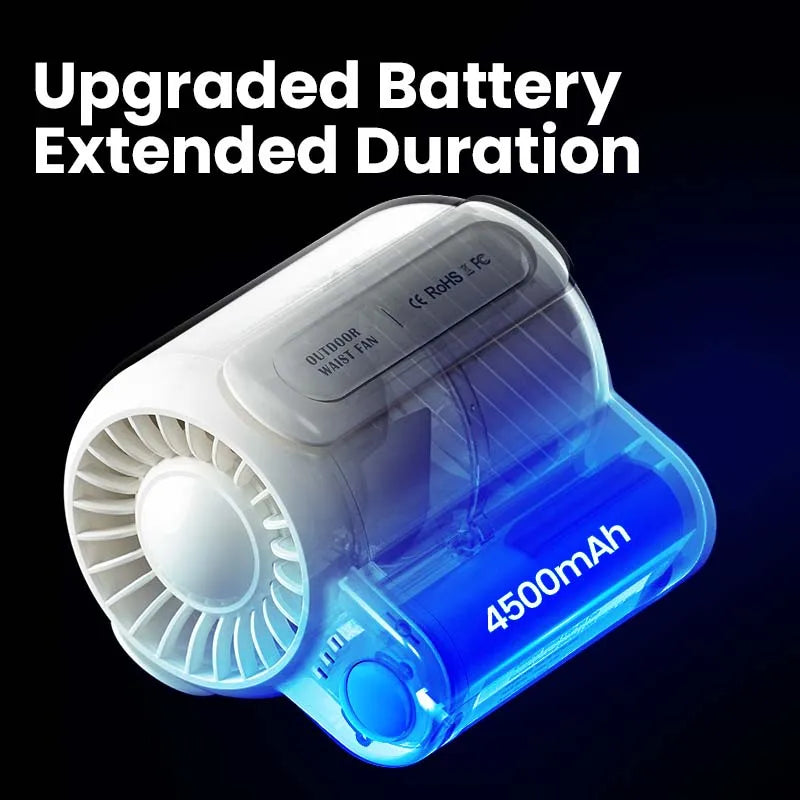 Portable Rechargeable Waist Fan Mini Personal Summer Cooling Fan For Travel Outdoor Sports With 4500Mah Battery Peaceful Pleasures Health and Wellness