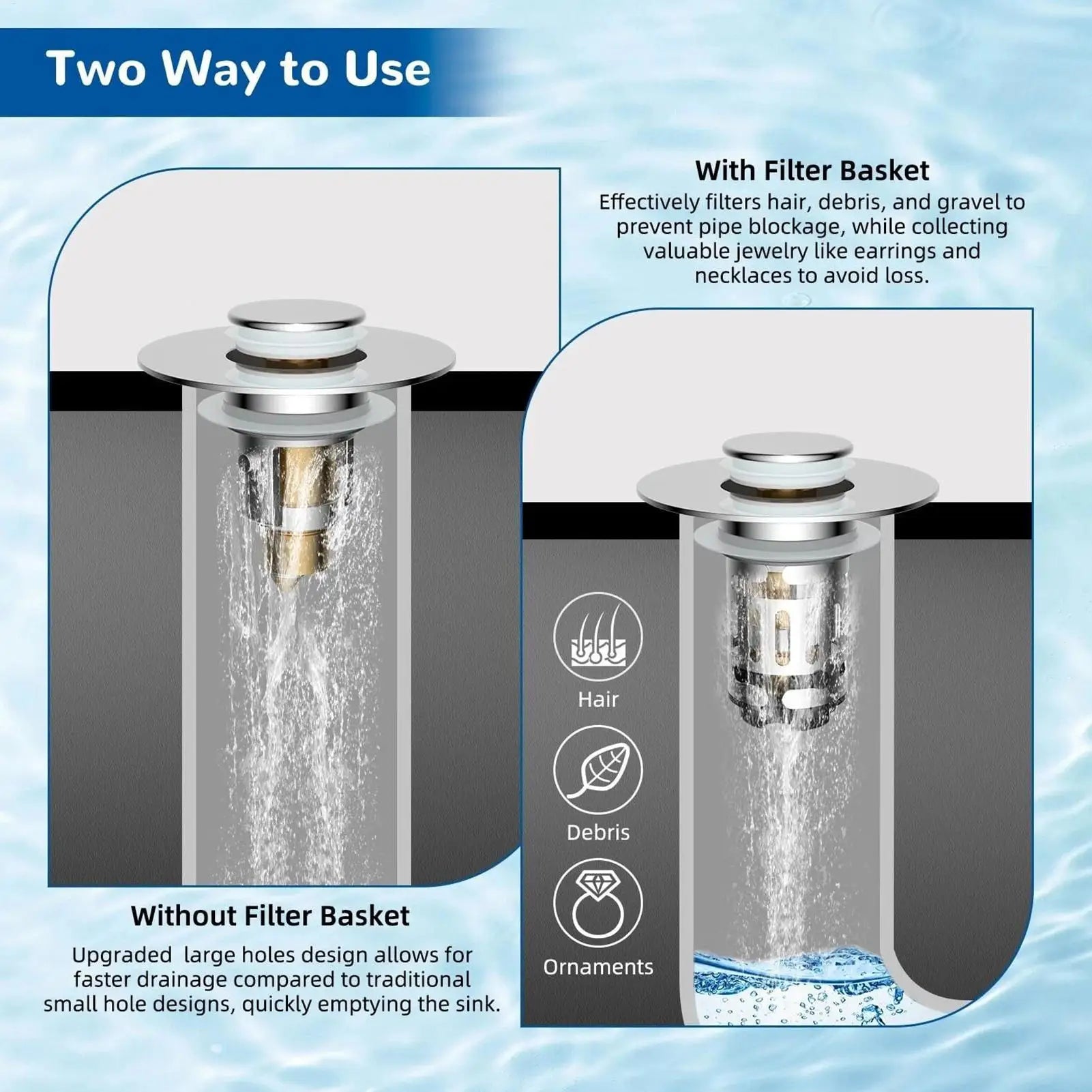 Sink Stopper Anti-Clogging Stainless Steel Hair Catcher Bathroom Floor Sink Stopper Cover For Basin Home Sewer Tub Bathtub Peaceful Pleasures Health and Wellness