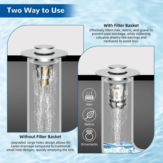 Sink Stopper Anti-Clogging Stainless Steel Hair Catcher Bathroom Floor Sink Stopper Cover For Basin Home Sewer Tub Bathtub Peaceful Pleasures Health and Wellness