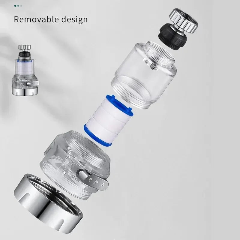 360° Rotating Faucet Water Filter | Universal PP Cotton Purifier