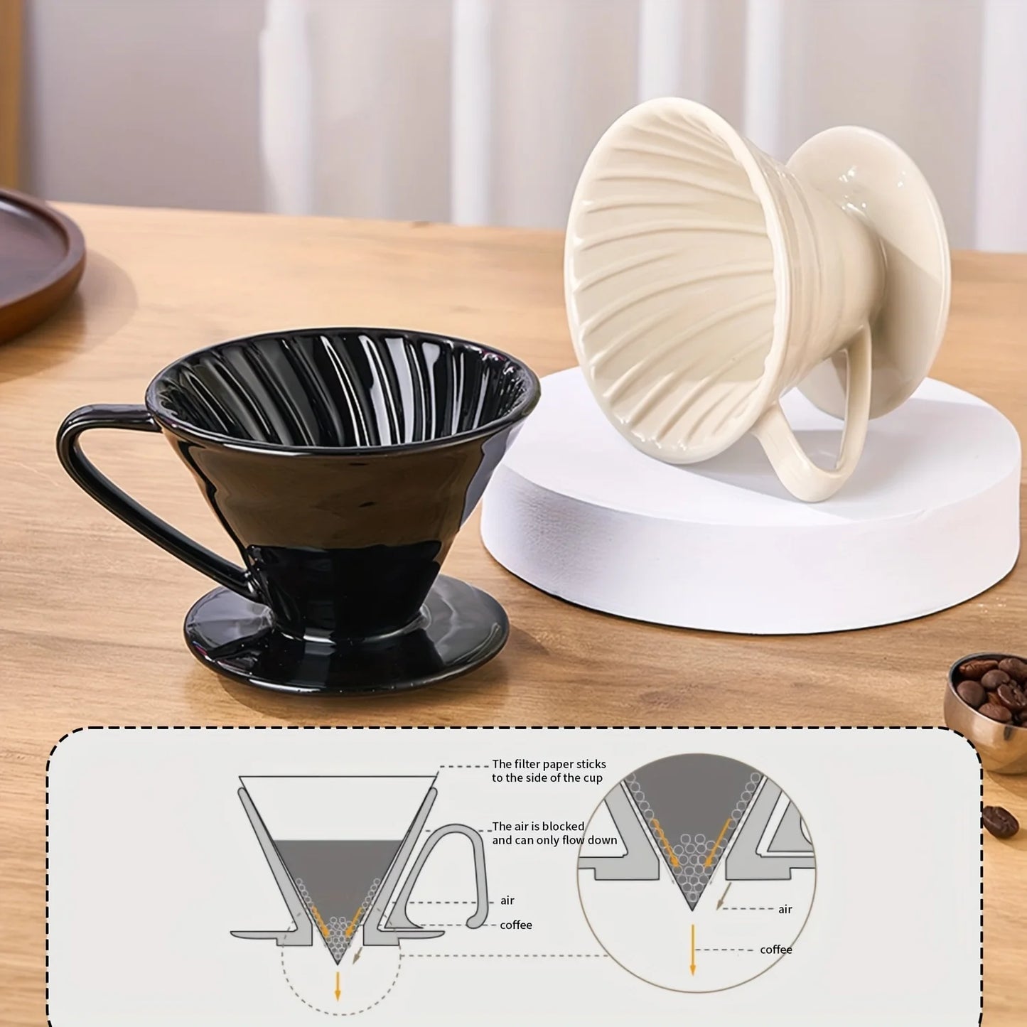 Pour Over Coffee Maker, Single Cup Coffee Dripper, Ceramic Coffee Filter Dripper with 100pcs Filter Paper Peaceful Pleasures Health and Wellness