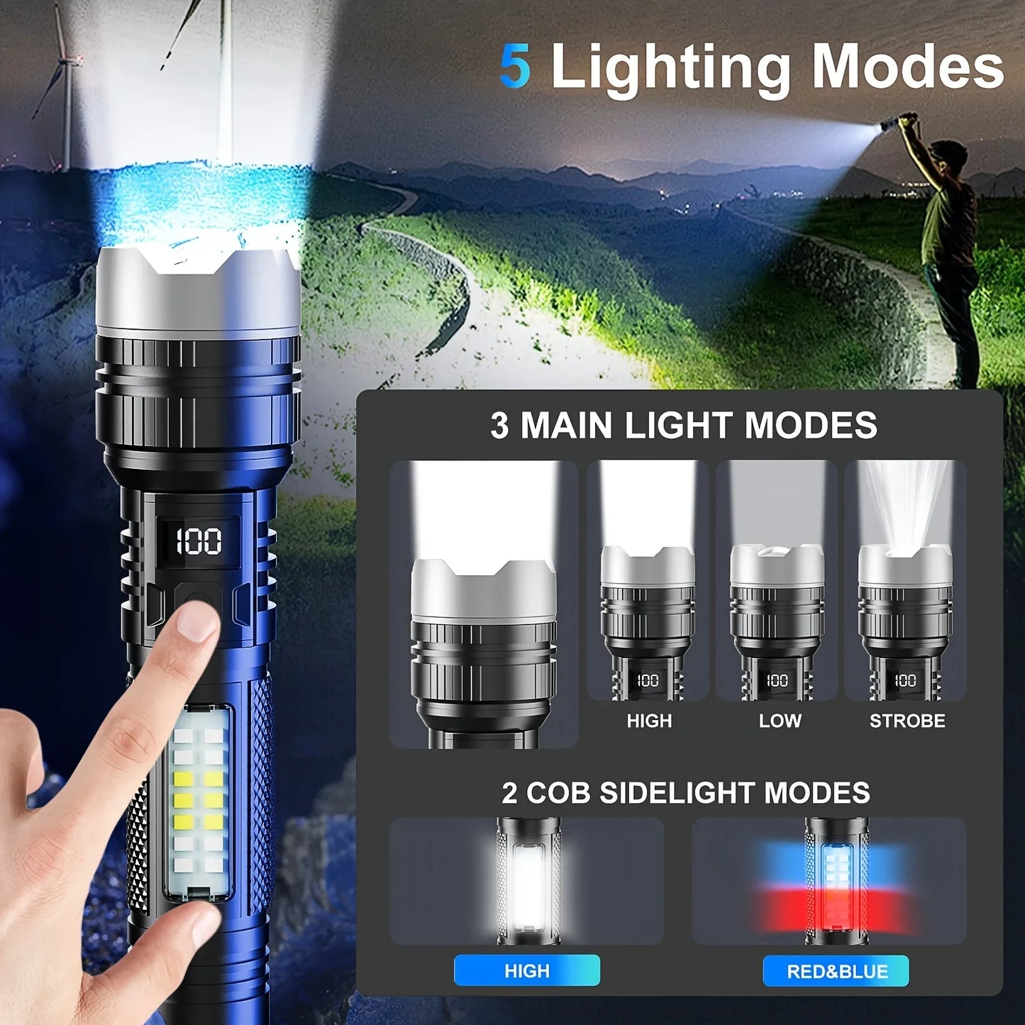 POCKETMAN 3800LM LED Flashlight | 5 Modes USB-C Rechargeable