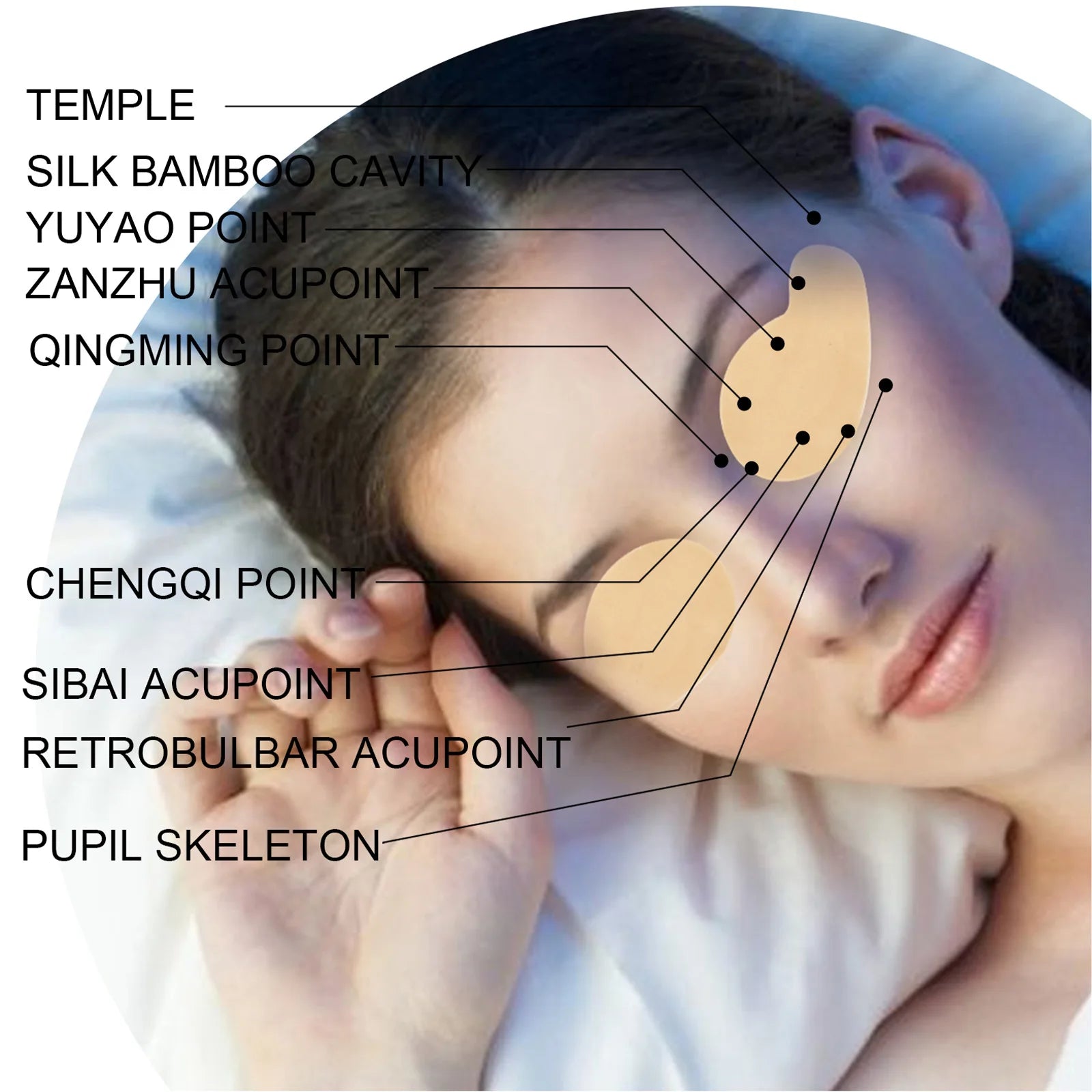 EELHOE Blueberry Lutein Eye Patch for Fatigue Relief Peaceful Pleasures Health and Wellness