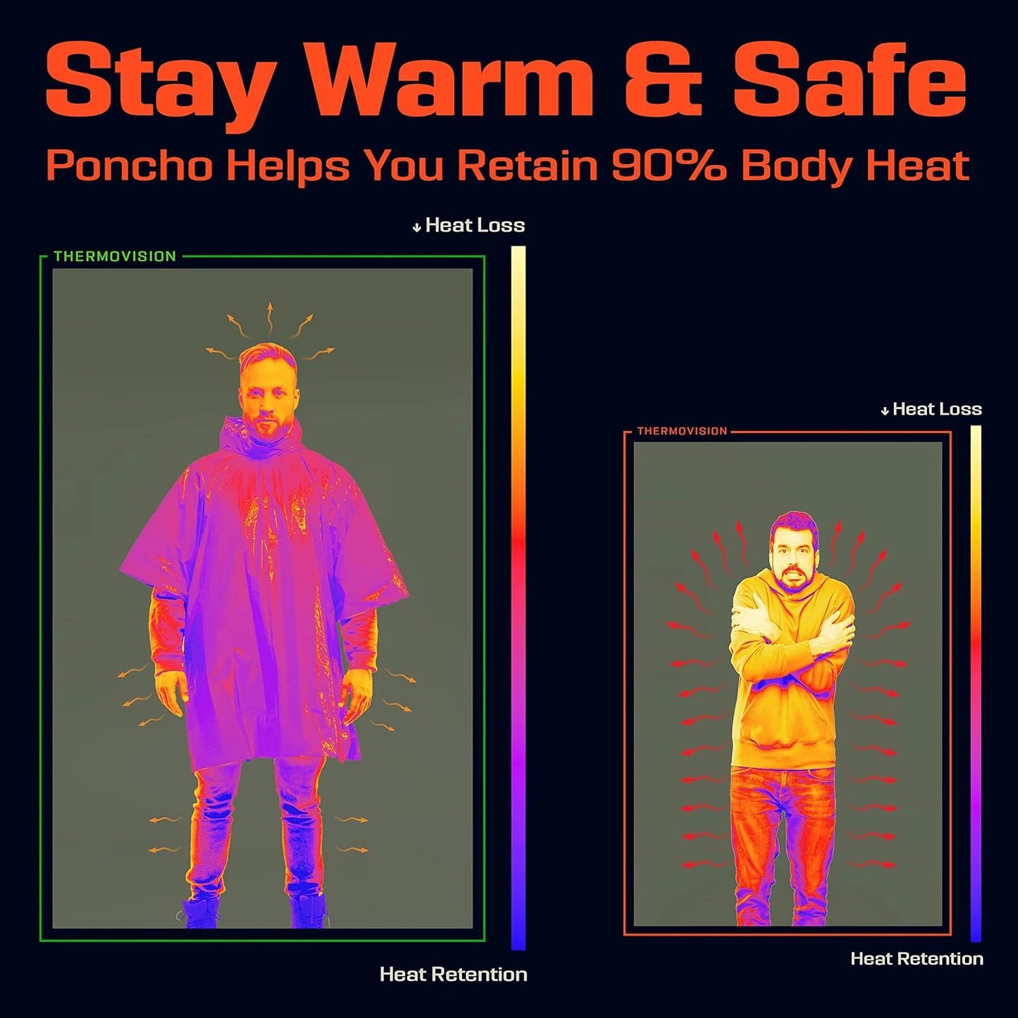 Emergency Rain Poncho Thermal Blanket Poncho Weather Proof Outdoor Survival Camping Gear Survival Gadgets Peaceful Pleasures Health and Wellness