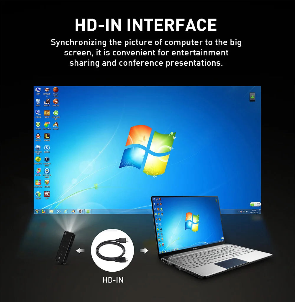 P09-II Portable DLP Mini Pocket Projector Android 9.0 2GB RAM 32GB ROM WIFI5 BT4.2 4K HD Beamer Home Cinema LED Video Projector Peaceful Pleasures Health and Wellness