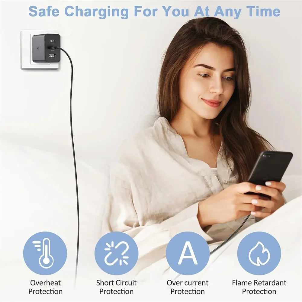 65W GaN USB-C Fast Charger Wall Adapter – iPhone & Android