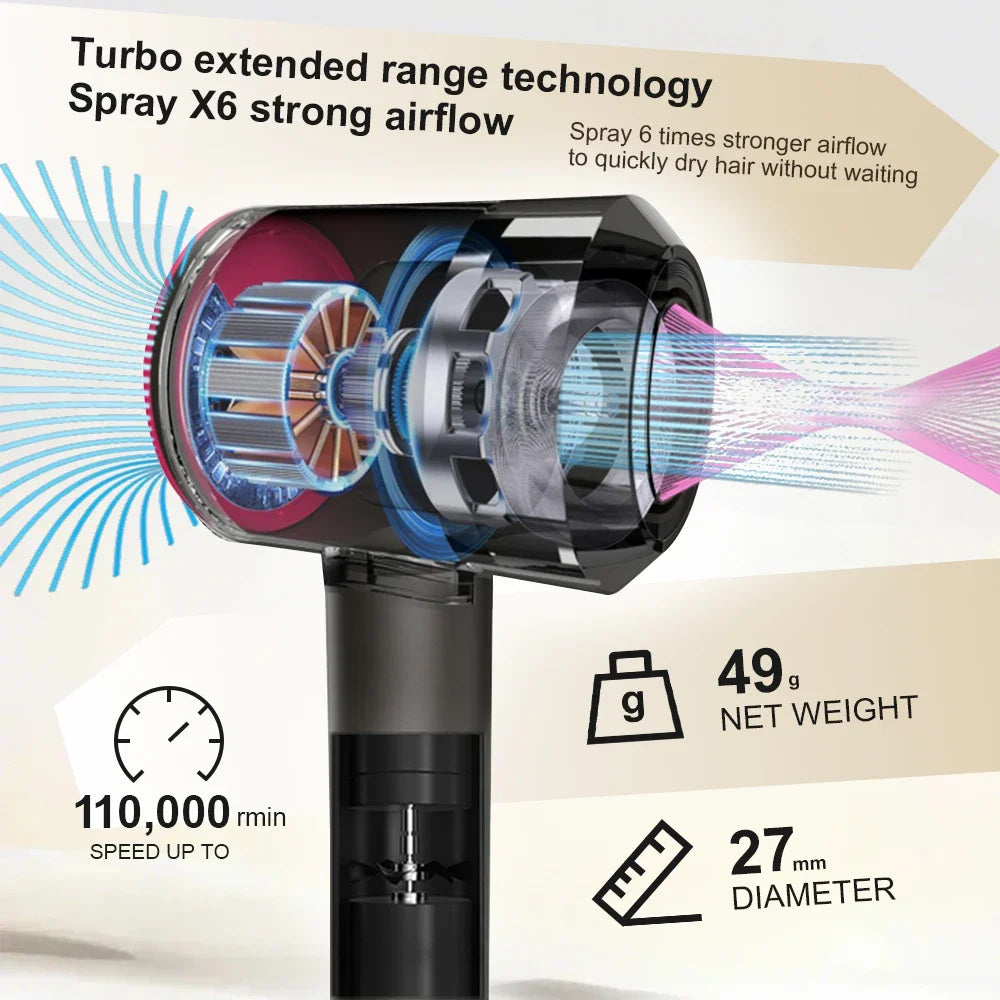 2026 Home Travel Professional Leafless Wall-mounted Hair Dryer Negative Ion with Air Collecting Scattering Nozzle Salon Tool Peaceful Pleasures Health and Wellness