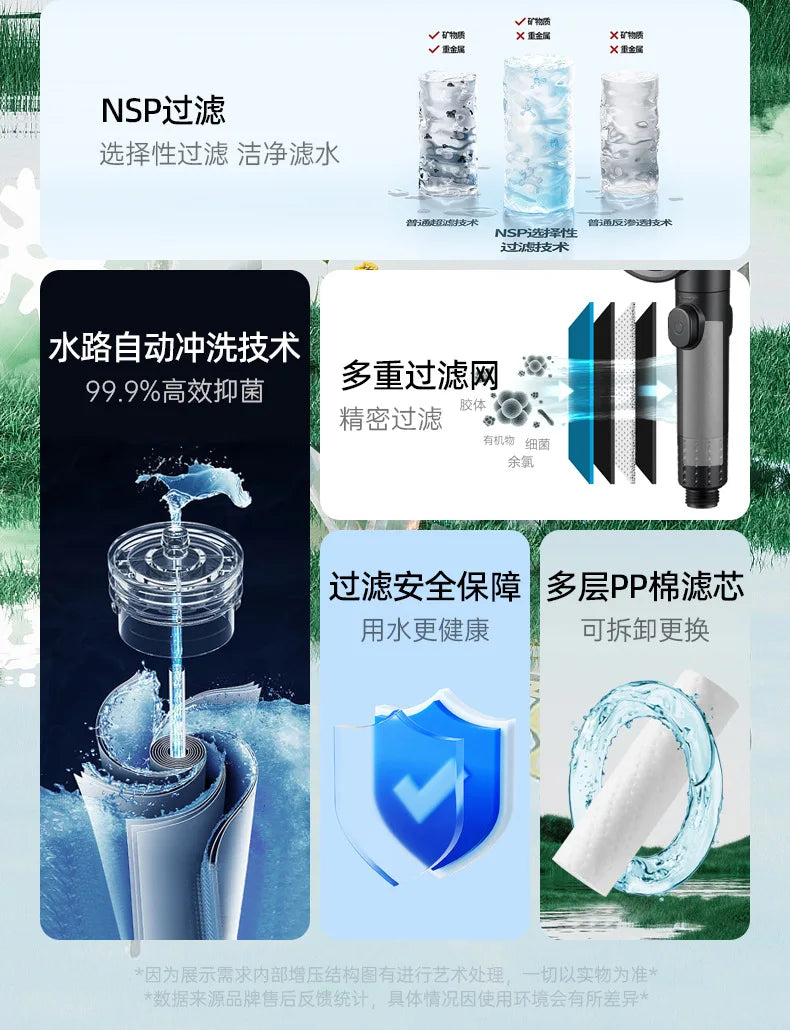 Maple Leaf High Pressure Shower Head | 3 Spray Modes & Filter