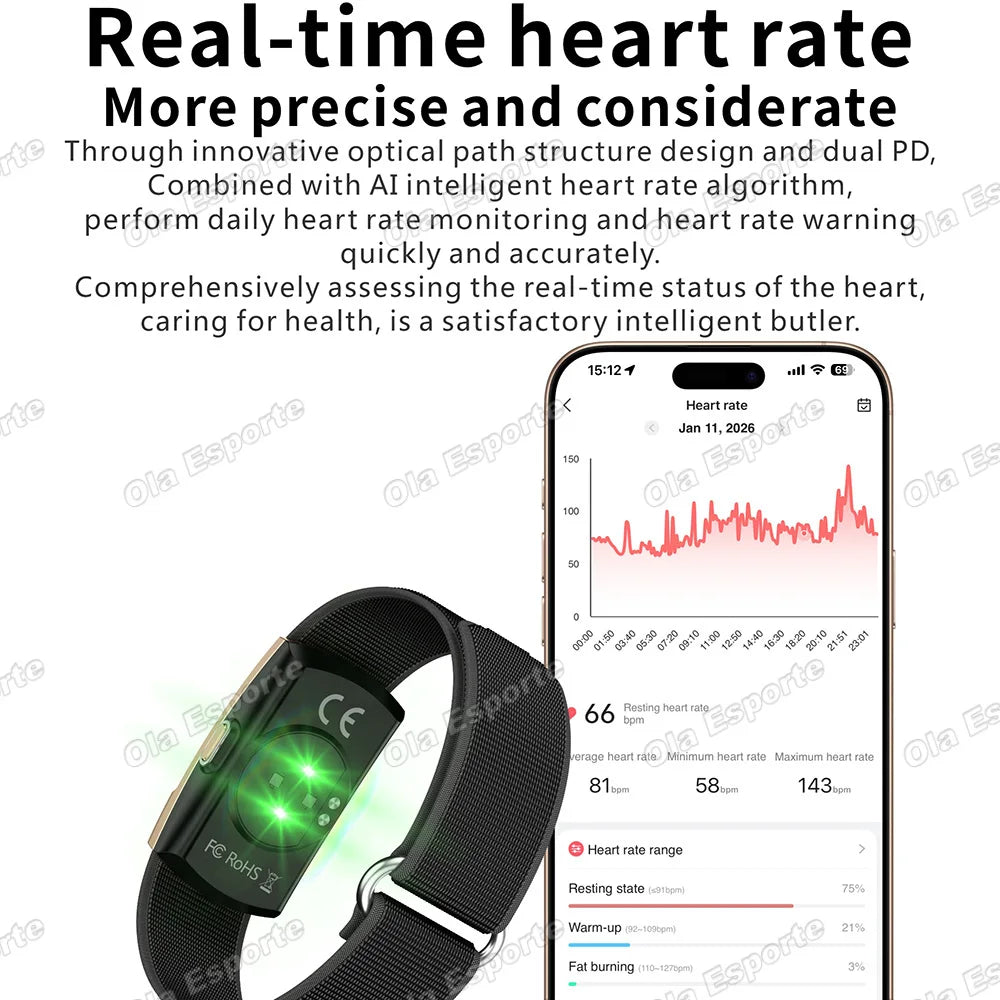 2026 Smart Watch 178+ Sports Modes Smart Bracelet Heart Rate Blood Oxygen 24H Health Monitoring Smart Watches For Man Women Hw12 Peaceful Pleasures Health and Wellness