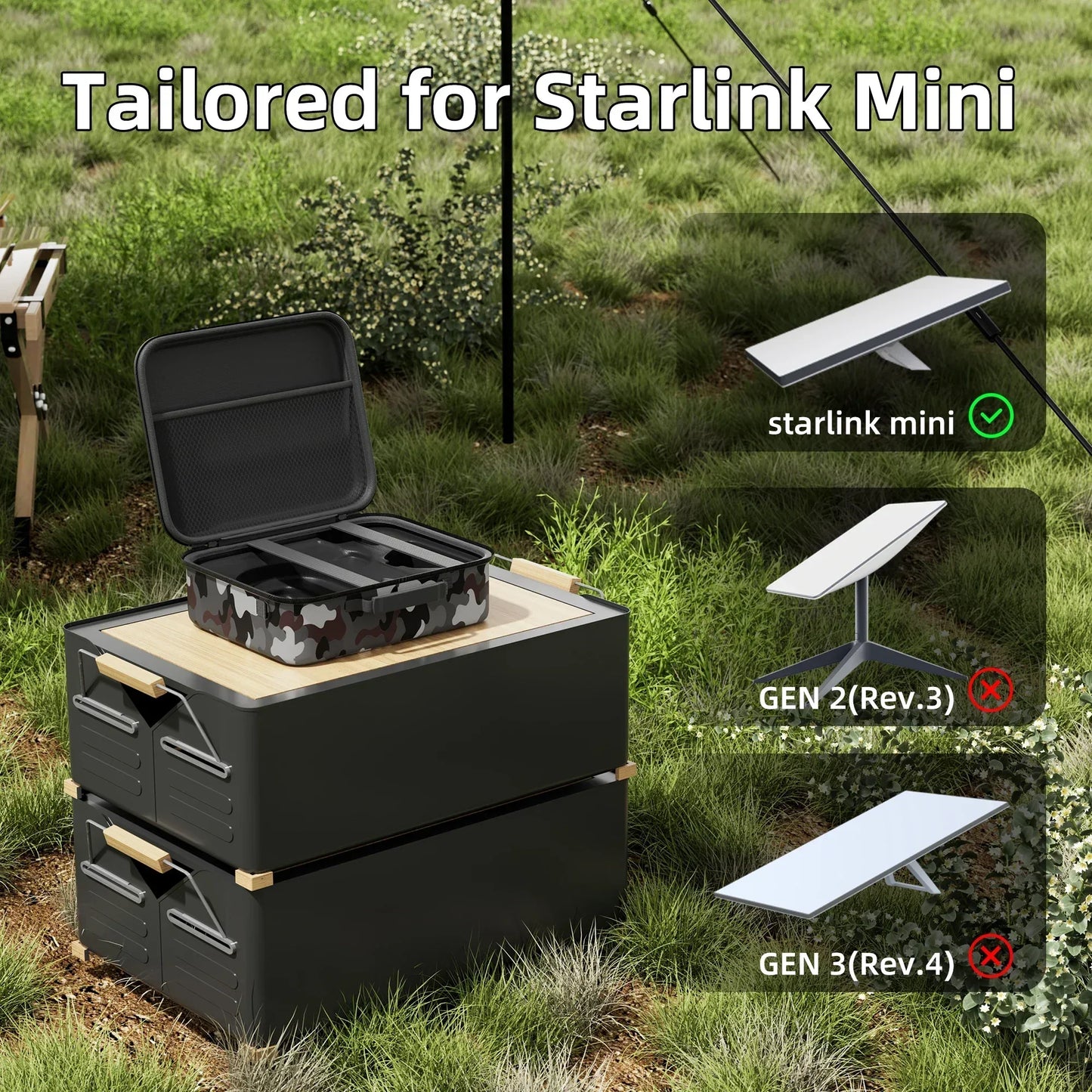 Starlink Mini Case Travel Case for Starlink Mini Dish Power Supply Cables Kickstand Pipe Adapter & More Waterproof Bag Peaceful Pleasures Health and Wellness