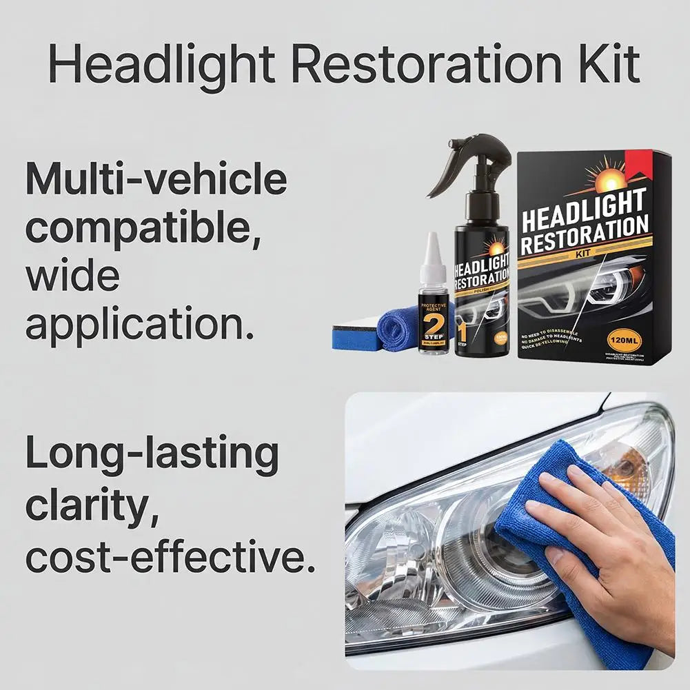 Auto Headlight Restoration Liquid Kit, 2-Step Car Headlight Polishing Cleaning Agent Set for Yellowed/Oxidized Headlights Repair Peaceful Pleasures Health and Wellness