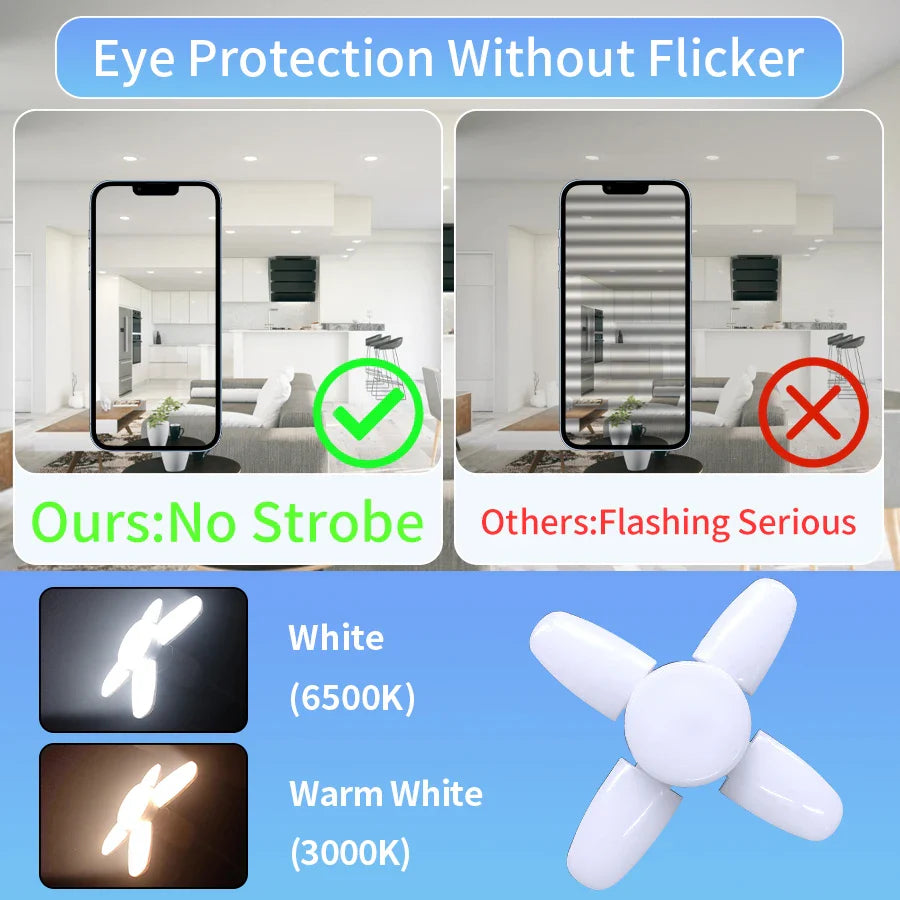 E27 28W Foldable Fan LED Bulb 360° – Garage & Home Light