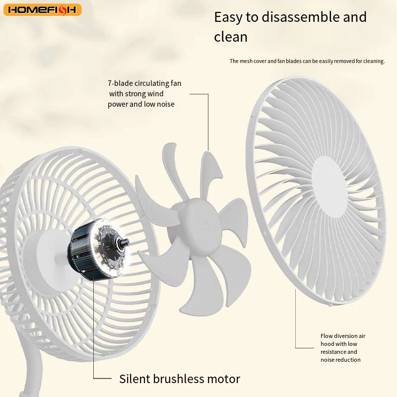HOMEFISH Stroller Fans 3600Mah Fan Clip Fan Portable With 4 Gears Quiet Clip On Mini Table Fan 720° Rotatable Battery Fan Durabl Peaceful Pleasures Health and Wellness