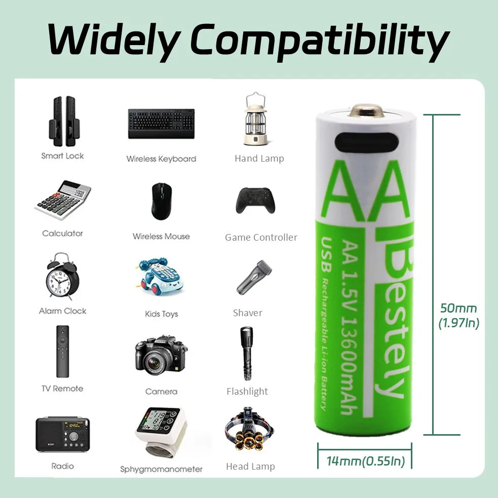 Rscrola 13600mAh AA Rechargeable Batteries USB-C Charging
