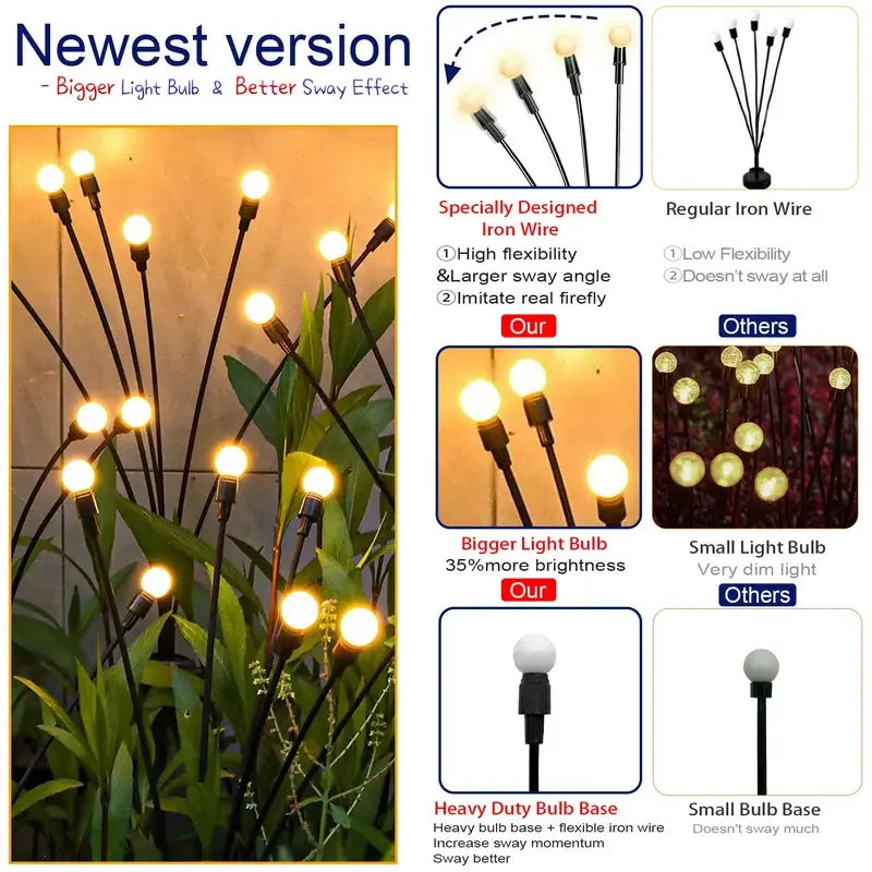 Solar Firefly Garden Lights 6/8/10 LED Swaying Outdoor Stakes