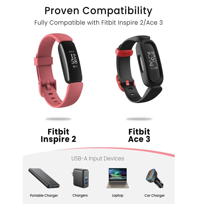 Fitbit Inspire 2 & ACE 3 Charger Cable Dock Cradle Station Peaceful Pleasures Health and Wellness